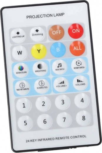 Komfortable Fernbedienung