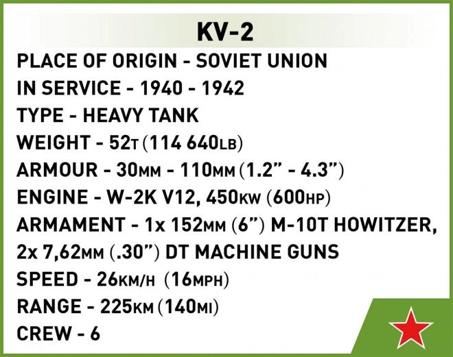 Historische Sammlung Zweiter Weltkrieg KV-2 Baukasten