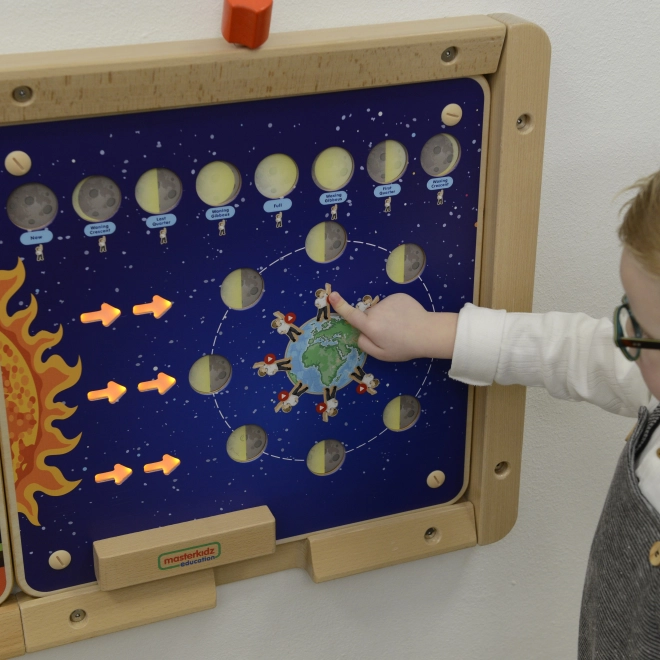 Bildungstafel Mondphasen Montessori