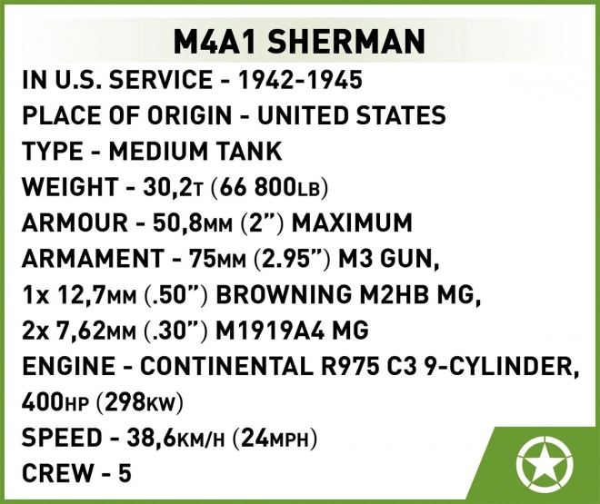 M4A1 Sherman Panzer Baukasten