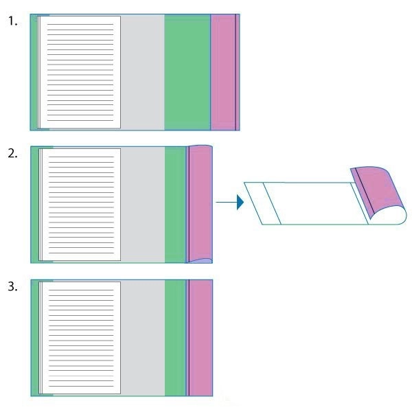 Universelle Schutzfolie für Bücher und Hefte