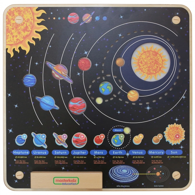 Holzbildungstafel Sonnensystem Masterkidz