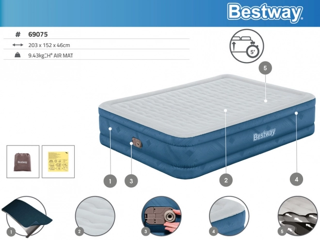 Bestway Doppelluftmatratze mit integrierter Pumpe