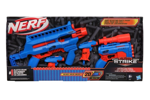 Vielseitigkeit der Blaster
