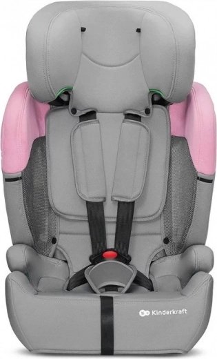 Sicherheit gemäß R129 i-Size