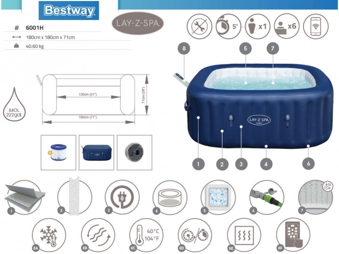 Intelligentes aufblasbares Spa Hawaii Lay-Z-Spa Bestway