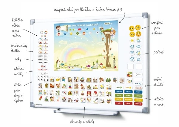 Magnetischer Kalender für Kinder