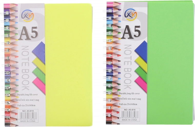 Robuste Deckel für den täglichen Gebrauch