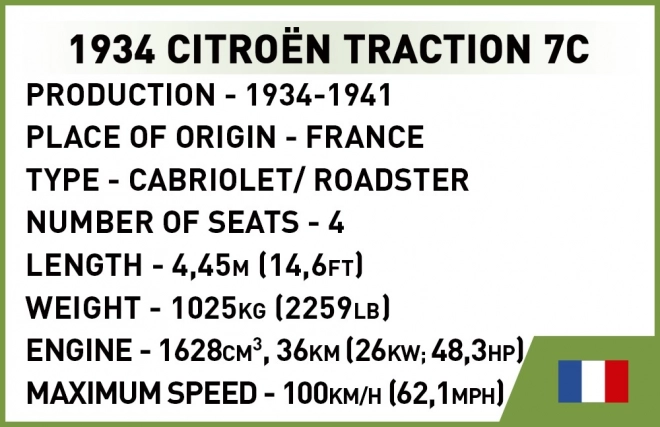 Cobi Citroën Traction 7C Cabriolet Modellbausatz