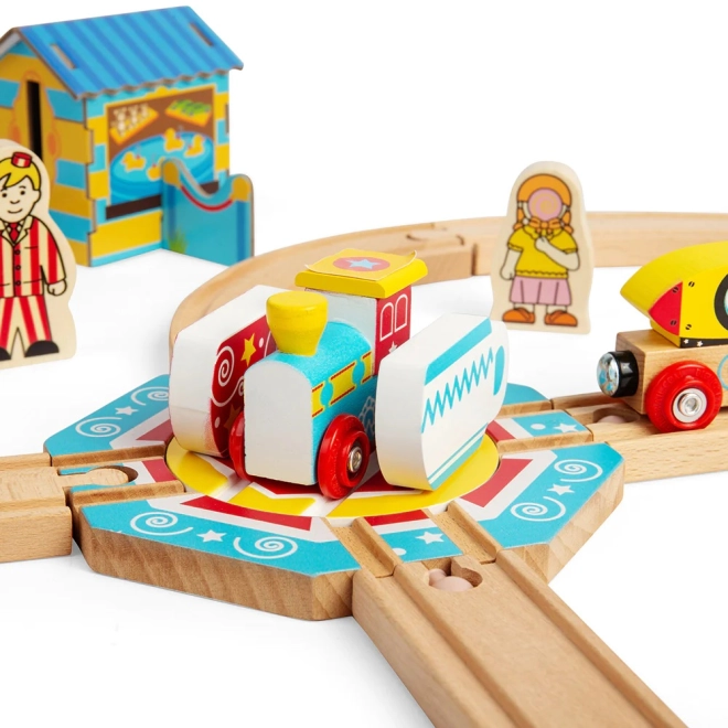 Kompatibilität mit Eisenbahnen