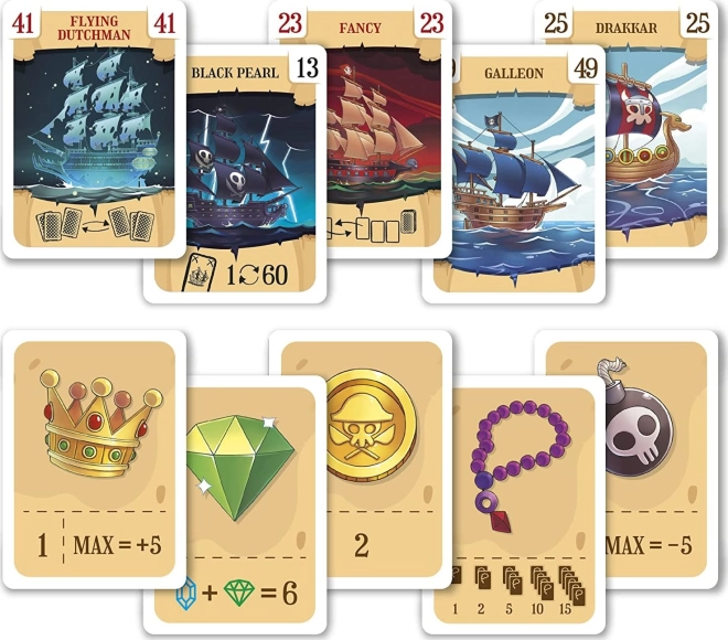 Strategisches Spiel