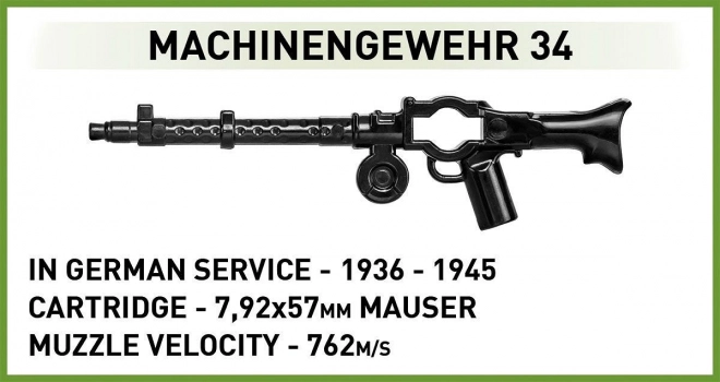 Panzer VI Ausf. B Königstiger Modellbau