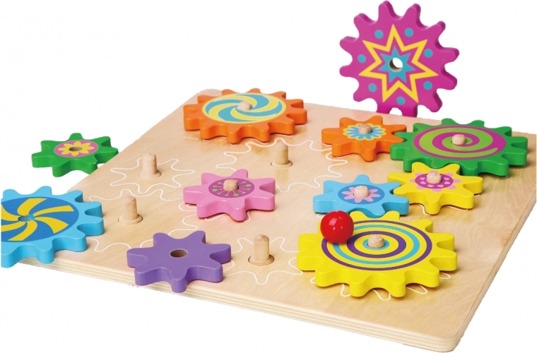 Drehen und die gekoppelte Bewegung beobachten