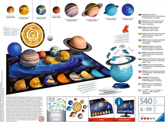 3D Planetensystem Bausatz