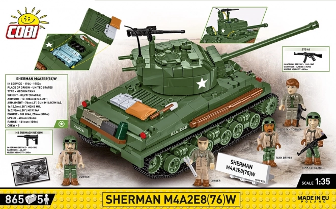 Sherman M4A2E8 Bausatz