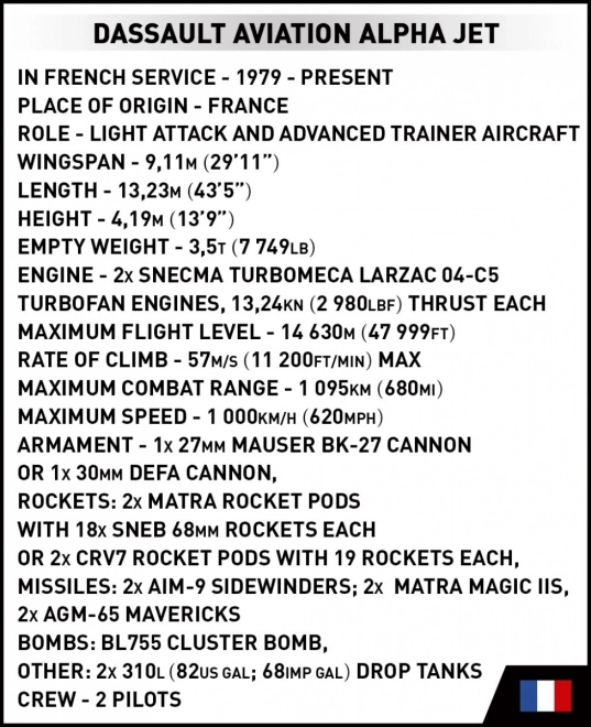 Armed Forces Alpha Jet Französische Luftwaffe Modellbausatz