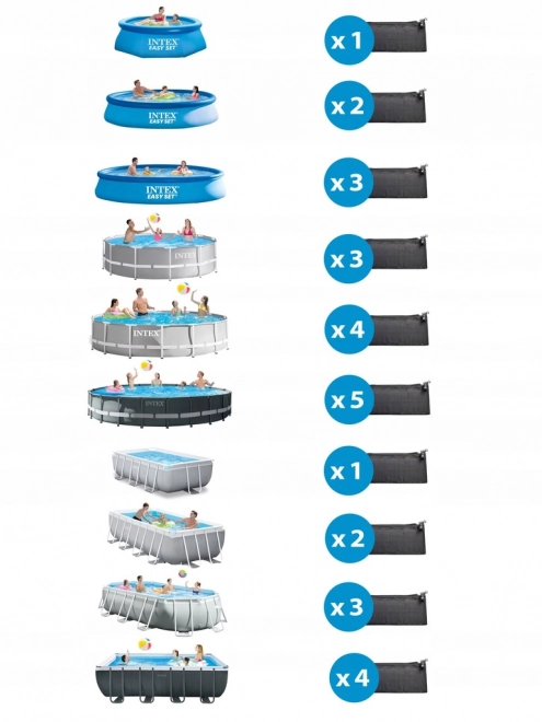 Solar-Heizmatte für Poolwasser