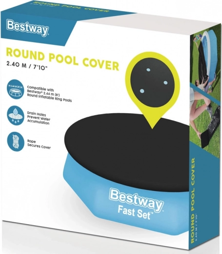 Ablauföffnungen gegen Wasseransammlungen