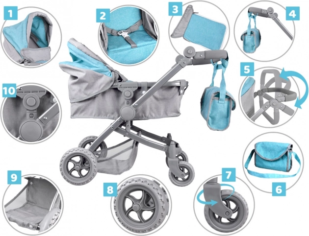 4-in-1: von Babywanne zum Sportwagen in Sekunden
