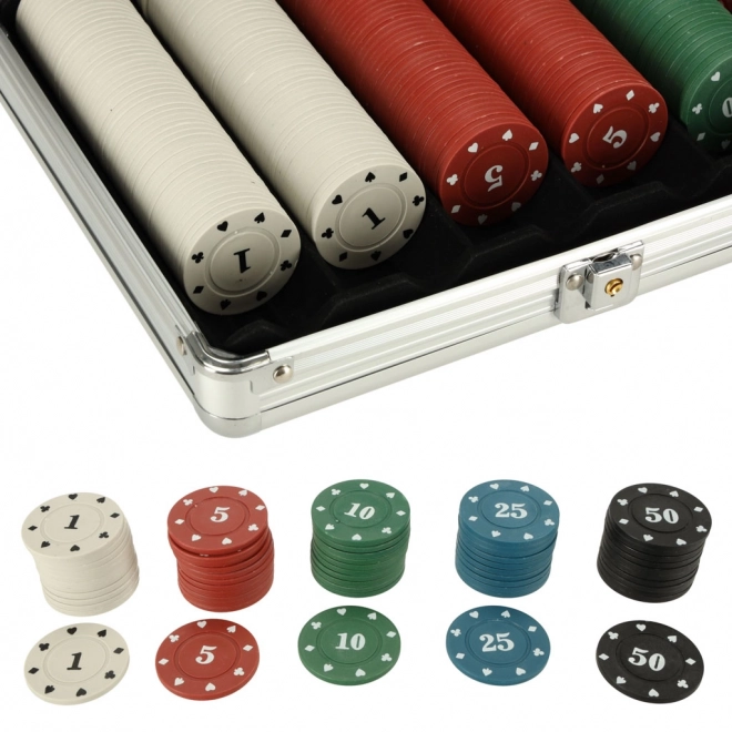 Poker Set im Koffer mit 500 Chips und 2 Kartendecks