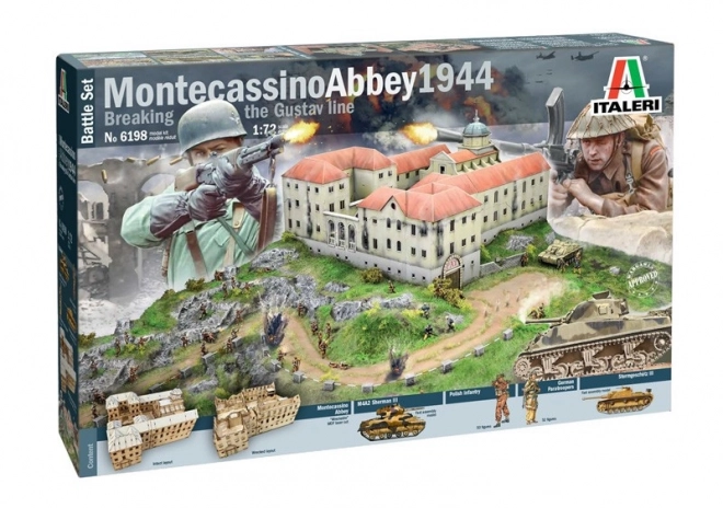 Montecassino Abtei 1944 Modellbausatz - Durchbruch der Gustav-Linie