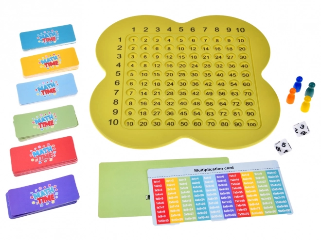 Lernspiel Mathe-Tafel zur Multiplikation