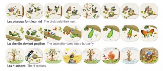 Set zum Projizieren von Geschichten Garten mit Notizbüchern Moulin Roty