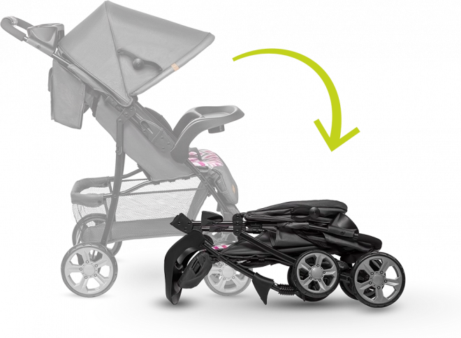 Lionelo Emma Plus Kinderwagen Grün – Pink Scandi