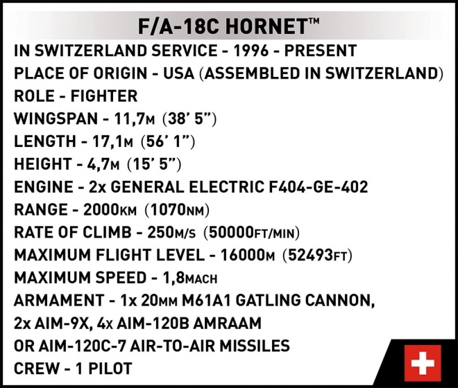 Armed Forces F/A-18C Hornet Schweizer Luftwaffe Modellset