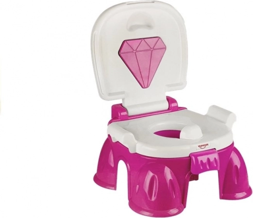 Einfache Reinigung und Hygiene