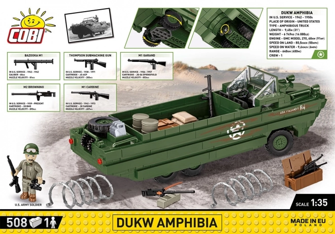 Amphibienfahrzeug DUKW Modellbaukasten