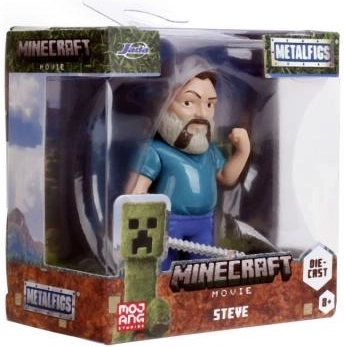 Detailreiche Ausarbeitung der Figuren