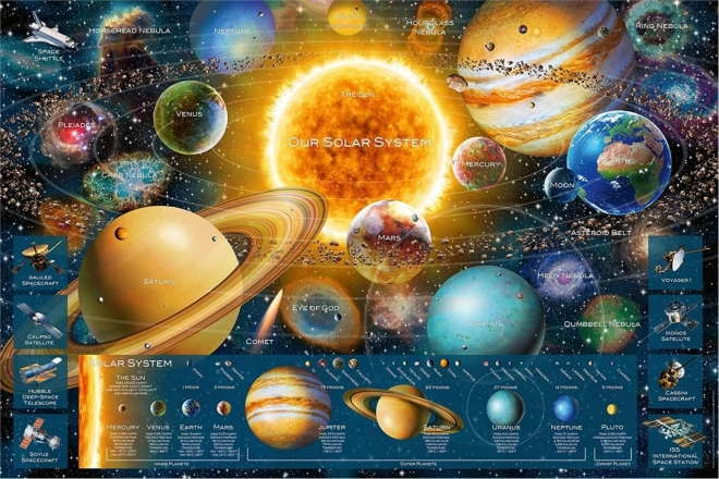 Ravensburger Puzzle Sonnensystem 5000 Teile