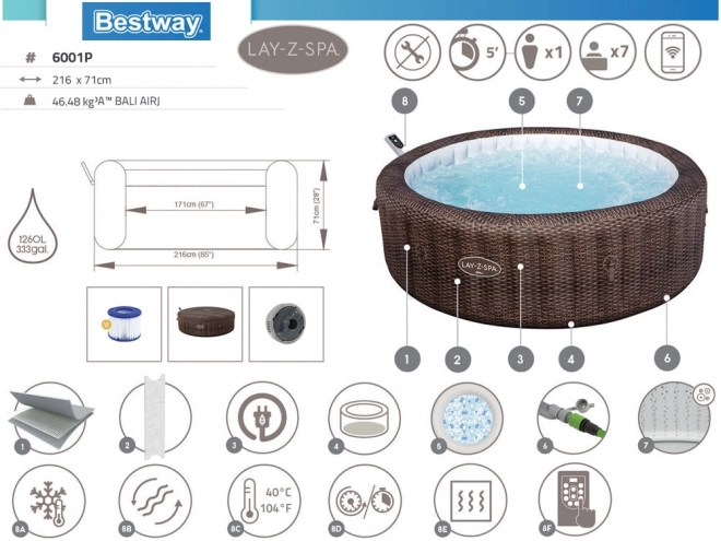 Aufblasbarer Whirlpool mit AirJet-System Bestway Lay-Z-Spa Bali