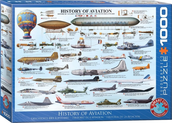 Eurographics Puzzle Luftfahrtgeschichte 1000 Teile
