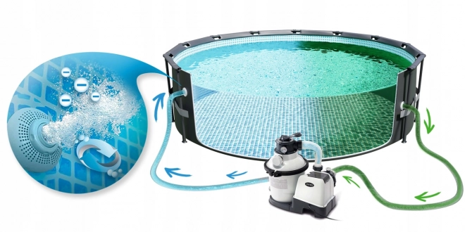 Sandfilterpumpe für Pools