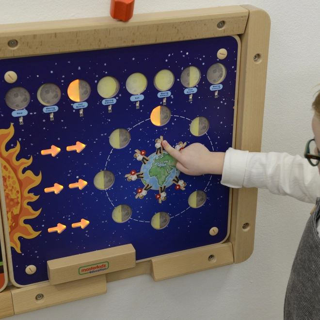 Bildungstafel Mondphasen Montessori