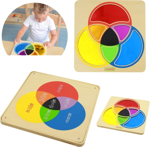 Bildungstafel mit farbigem Spiegel von Masterkidz