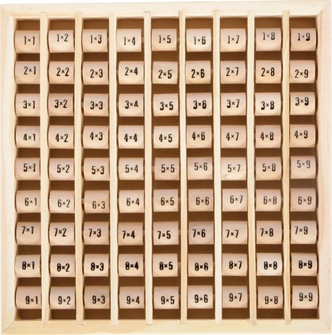 Holz-Multiplikationstablett