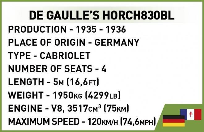 De Gaulles Horch 830BL Baukasten