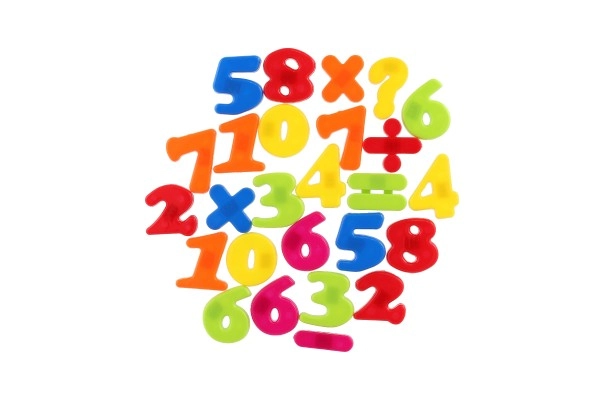 Spielerisches Lernen der Mathematik
