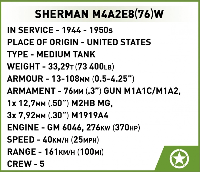 Sherman M4A2E8 Bausatz