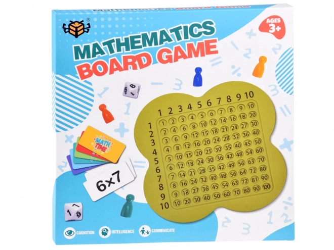 Lernspiel Mathe-Tafel zur Multiplikation