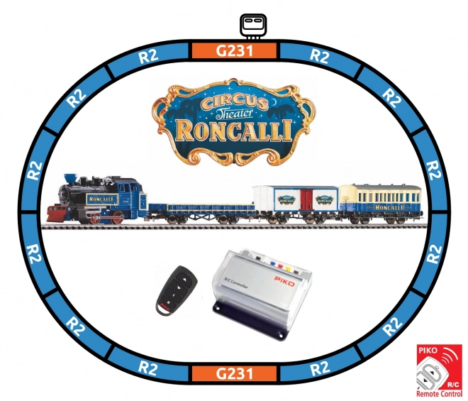 Startset Circuszug mit Dampflok