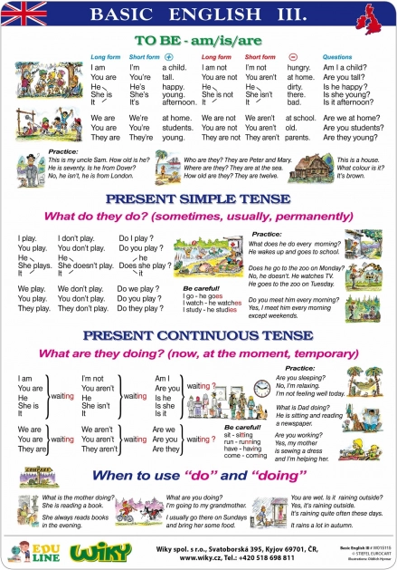 Lerntafeln Basic English I – A4