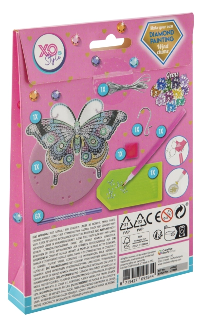 Alles Nötige in einer Box