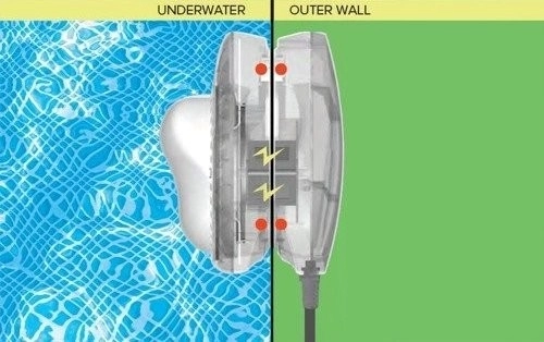 Magnetische Poolleuchte mit LED von Intex