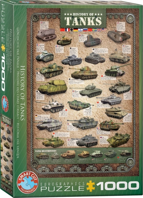 Eurographics Puzzle Geschichte der Panzer 1000 Teile