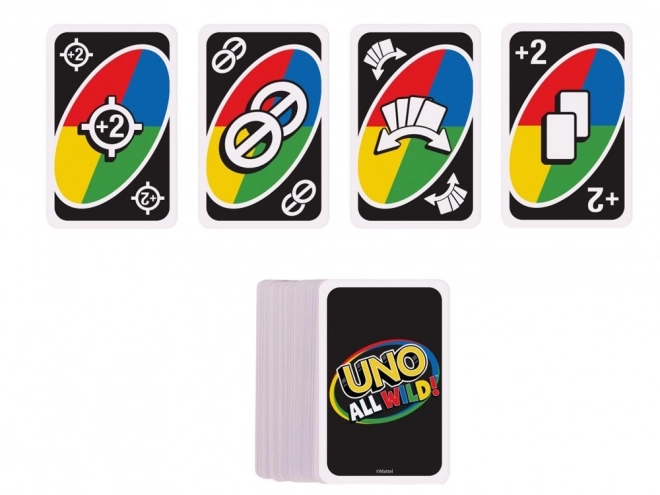 Uno All Wild Kartenspiel