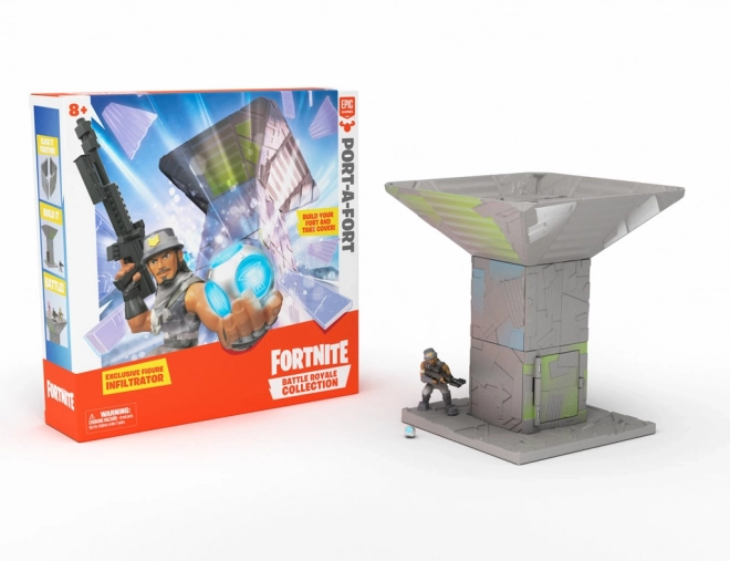 Fortnite: Festungsspielset